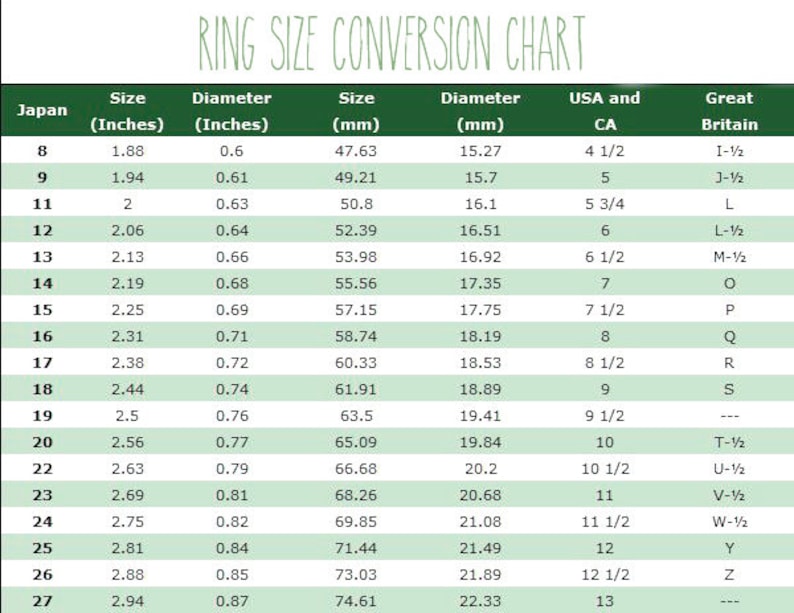 May include: A chart showing ring size conversions in inches, millimeters, and different sizing systems, including Japan, USA and Canada, and Great Britain. The chart includes ring sizes from 8 to 27.