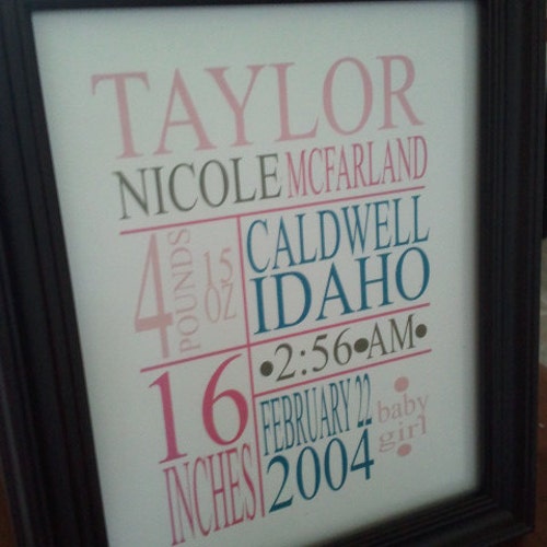 Personalized Baby Girl Wall Decor/birth Announcement GREAT Etsy