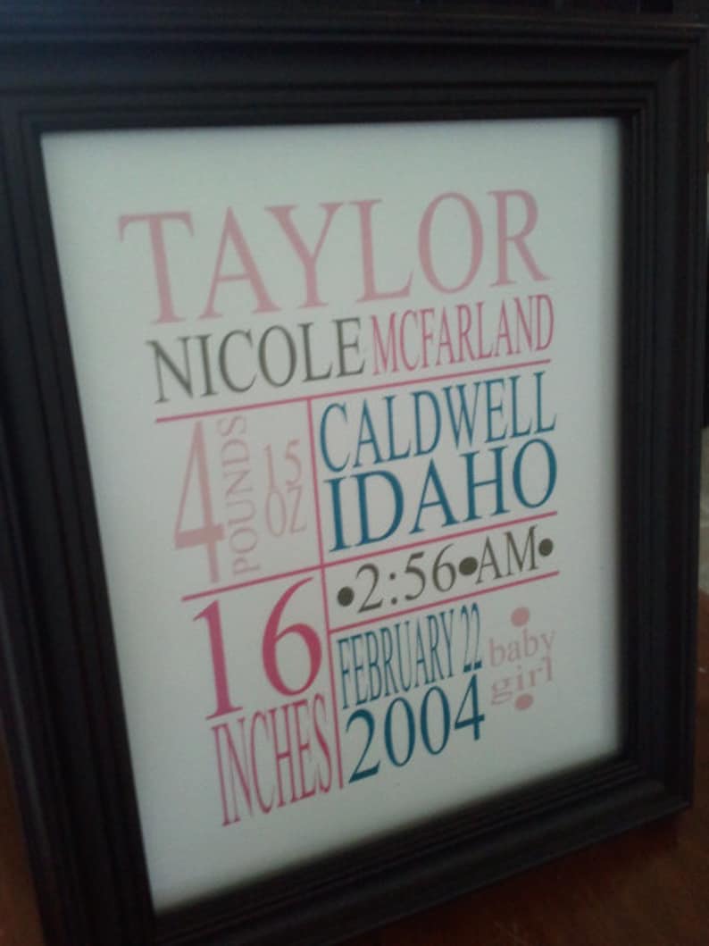 Personalized Baby Girl Wall Decor/birth Announcement GREAT Etsy