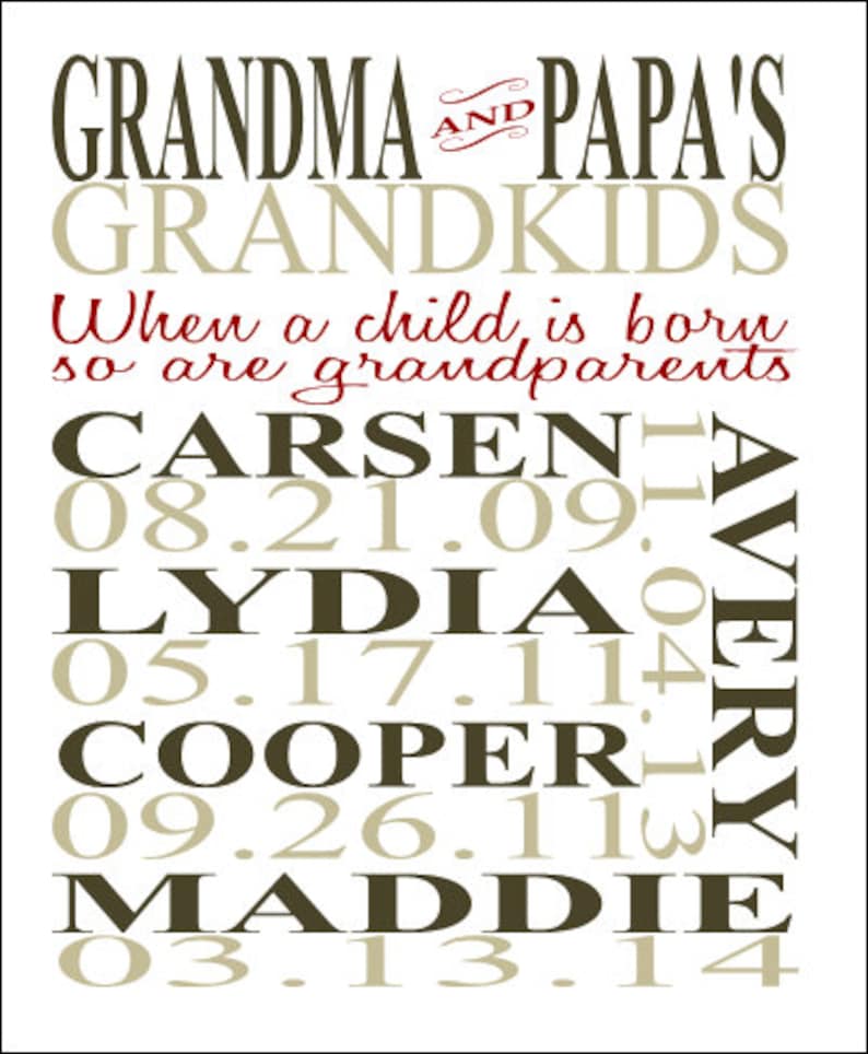 Personalized Grandkid Wall Decor for Grandparents Great for Etsy