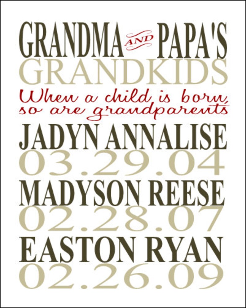 Personalized Grandkid Wall Decor for Grandparents Great for Etsy