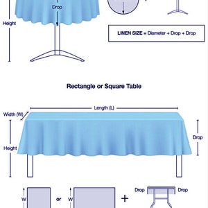 May include: Diagram showing how to measure a tablecloth for a round or rectangular table. The diagram shows the table dimensions, including length, width, diameter, and drop. The formula for calculating the tablecloth size is also included.  LINEN SIZE = Diameter + Drop + Drop for a round table. LINEN SIZE = [Length + Drop + Drop] x [Width + Drop + Drop] for a rectangular table.