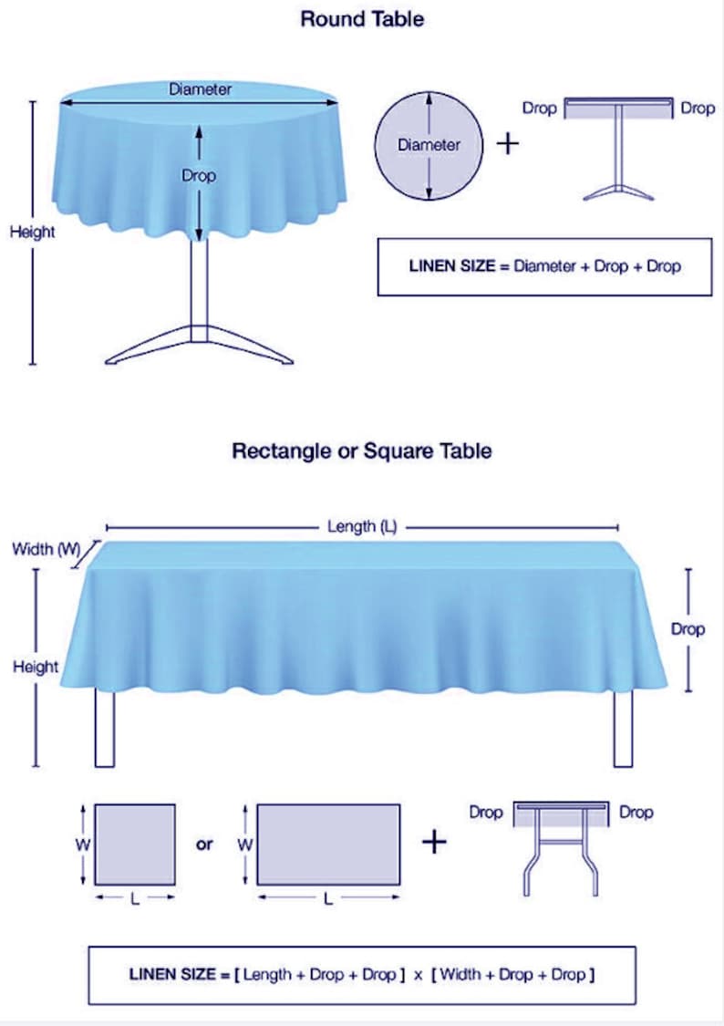 May include: Diagram showing how to measure a tablecloth for a round or rectangular table. The diagram shows the table dimensions, including length, width, diameter, and drop. The formula for calculating the tablecloth size is also included.  LINEN SIZE = Diameter + Drop + Drop for a round table. LINEN SIZE = [Length + Drop + Drop] x [Width + Drop + Drop] for a rectangular table.