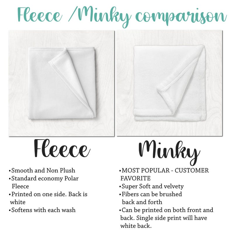 PERSONALIZED BABY BOY Safari Animal Blanket, Jungle Theme Baby Name Blanket, Multiple Color Choices, Fleece Minky Sherpa imagem 15