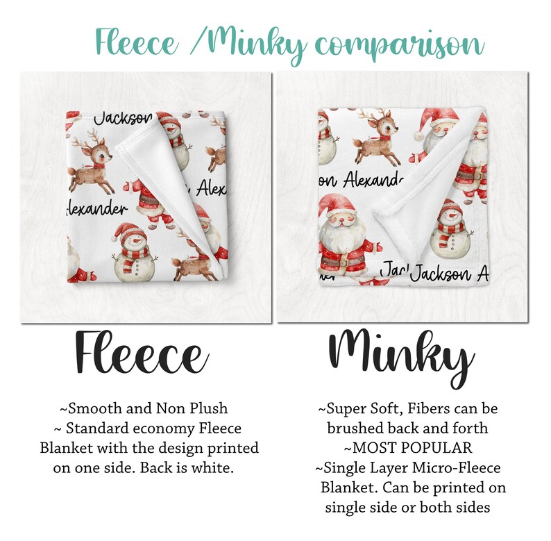 SANTA CLAUS BLANKET, Christmas Baby Blanket, Personalized Toddler