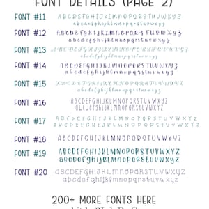 Pu&ograve; includere: Pagina di dettagli dei font con esempi di vari font, numerati da 11 a 20. Ogni font mostra lettere maiuscole e minuscole. Il testo "200+ MORE FONTS HERE" e un URL sono in basso.
