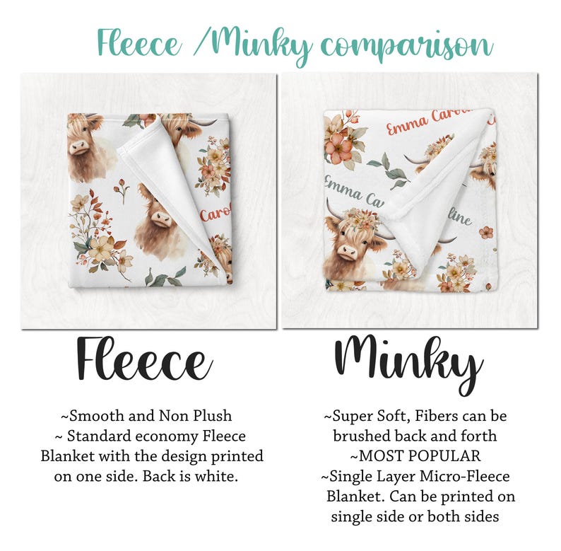 GIRL HIGHLAND COW Baby Blanket, Floral Highland Cow Personalized Blanket, Toddler Girl Birthday Gift Farm Nursery Newborn Blanket, Baby Gift image 5