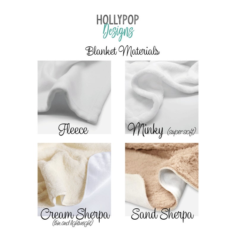 Purple Gold Floral Baby Milestone Blanket Girl Personalized Etsy