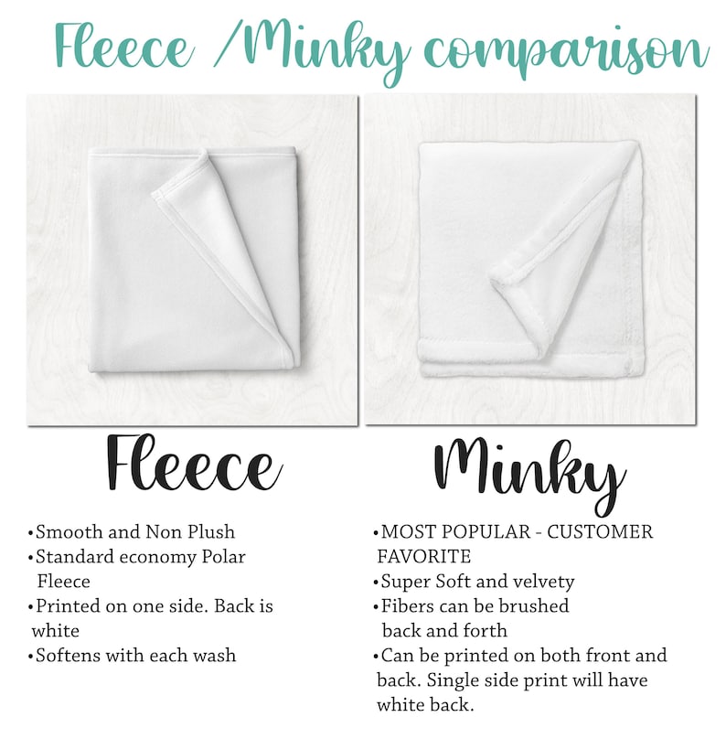 May include: An image comparing white fleece and minky blankets. The text at the top reads "Fleece / Minky comparison". The fleece blanket is smooth and non-plush, while the minky blanket is super soft and velvety.