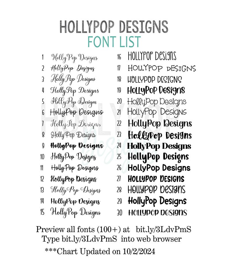 a list of font and numbers for a website