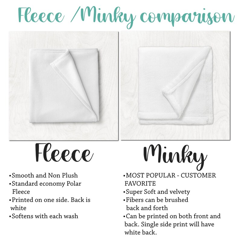 PERSONALIZED BABY BOY Blanket, Safari Name Blanket Baby Boy, Custom Boy Safari Animals Blanket, Baby Boy Gift, Custom Baby Animals Blanket zdjęcie 9
