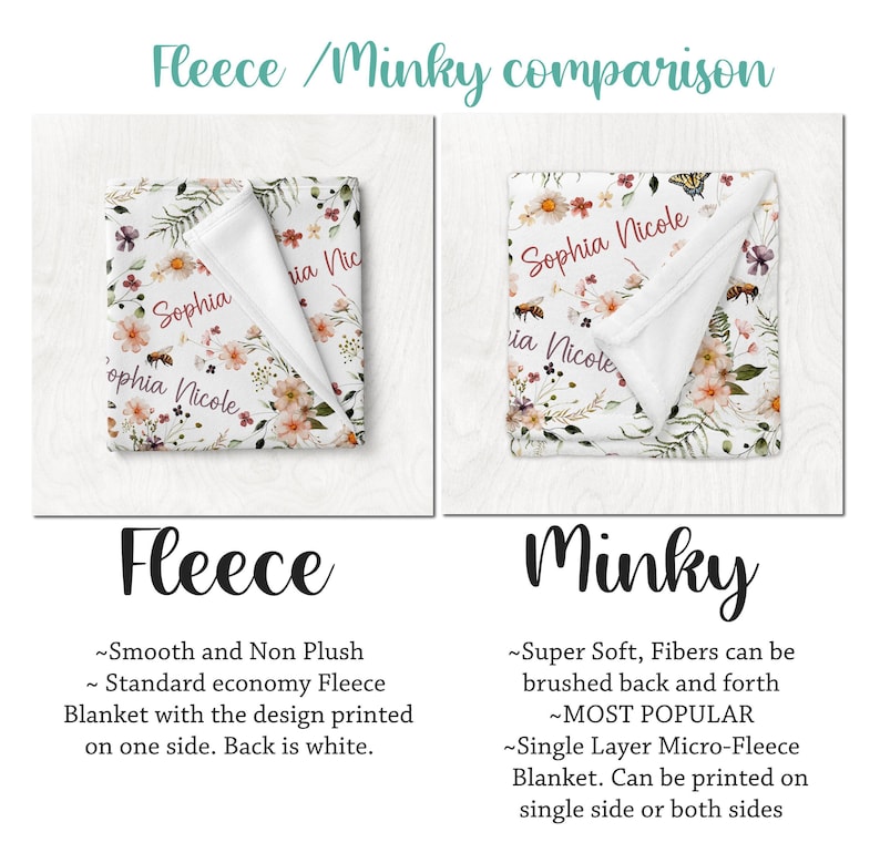 WILDFLOWER BABY BLANKET Personalized Baby Girl Wildflower Blanket, Toddler Girl Wildflower Name Blanket Wild Flower Nursery Baby Shower Gift immagine 13