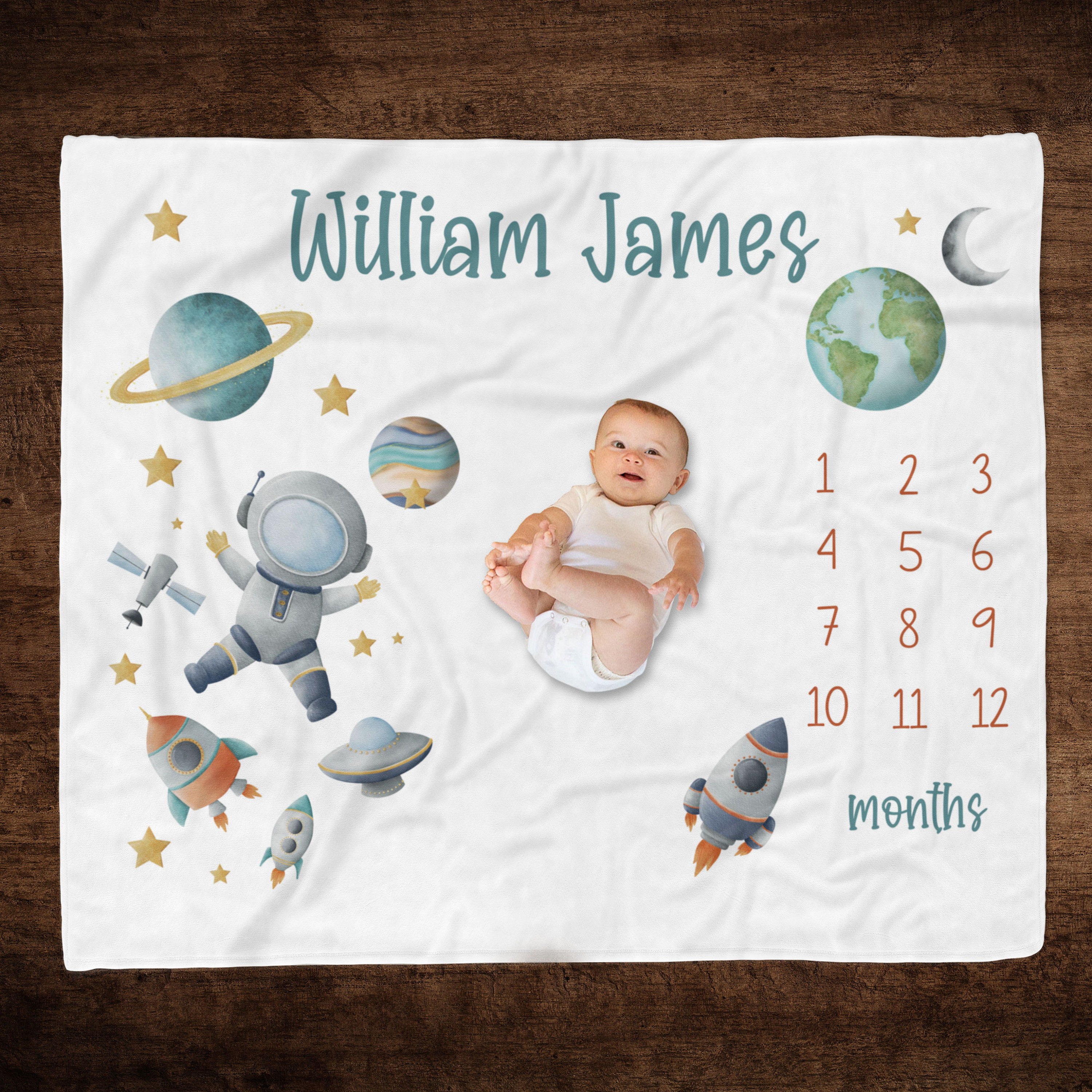 Starwars Milestone Blanket Etsy