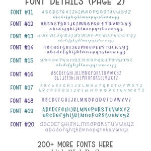 May include: A page displaying font details, showcasing different font styles numbered 11 to 20. Each font includes uppercase and lowercase letters. The text "200+ MORE FONTS HERE" and a URL are at the bottom.