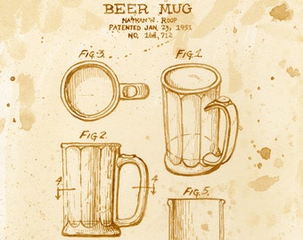 beer art, Beer Mug Patent, painted with beer, bar art, pub art, beer science, beer poster, patent drawing, historical, stein