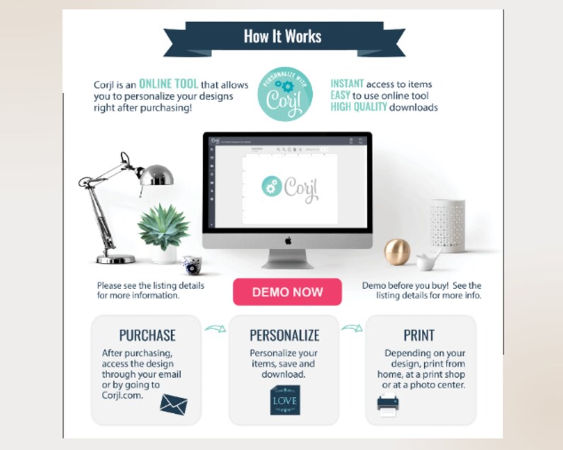 May include: An infographic titled How It Works explaining the Corjl online tool. It features a computer monitor displaying the Corjl logo, a desk lamp, a succulent, and three steps: Purchase, Personalize, and Print, with a Demo Now button.