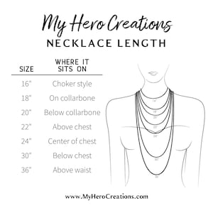 May include: A chart showing necklace lengths in inches and where they sit on the body. The chart shows lengths from 16 inches to 36 inches, with corresponding descriptions like "Choker style", "On collarbone", "Below collarbone", "Above chest", "Center of chest", "Below chest", and "Above waist".