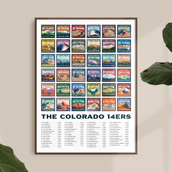 Colorado 14ers Wall Art Etsy