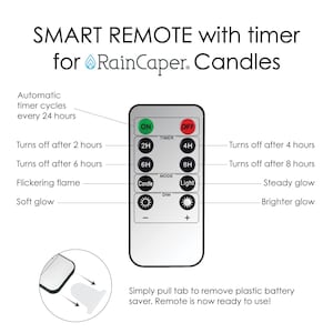 Remote Control with Timer for RainCaper Brand LED Candles