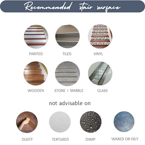A grid of nine small circular images showing different recommended stair surfaces like painted, tiled, vinyl, wooden, stone, marble, and glass, with four images of surfaces not advisable for application.