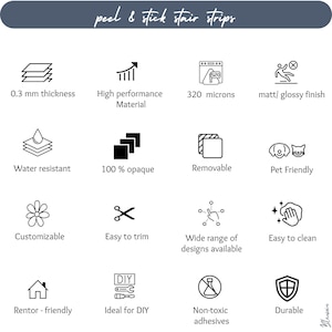 A grid of icons illustrating product details such as 0.3 mm thickness, high performance material, 320 microns, matte/glossy finish, water resistant, 100% opaque, removable, pet friendly, customizable, easy to trim, wide range of designs available