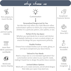 A graphic listing reasons to choose the product, including customization, perfect fit, flexible finishes, tailored to your needs, and limited edition options.