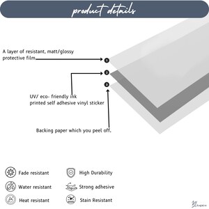 K&ouml;nnte beinhalten: Ein Produktdetaildiagramm mit drei Schichten eines selbstklebenden Vinylaufklebers: eine widerstandsf&auml;hige matte oder gl&auml;nzende Schutzfolie, eine Schicht aus umweltfreundlicher UV-Tinte und ein abziehbares Tr&auml;gerpapier. Symbole zeigen die Best&auml;ndigkeit.