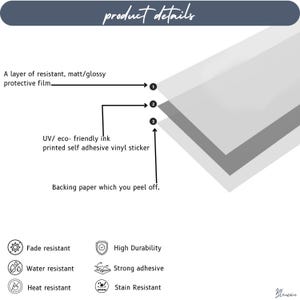 A diagram showing the layers of a peel and stick stair strip: a protective film, UV eco-friendly ink, self-adhesive vinyl, and backing paper.