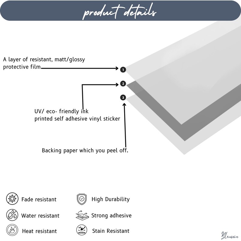 A diagram showing the layers of a peel and stick stair strip: a protective film, UV eco-friendly ink, self-adhesive vinyl, and backing paper.