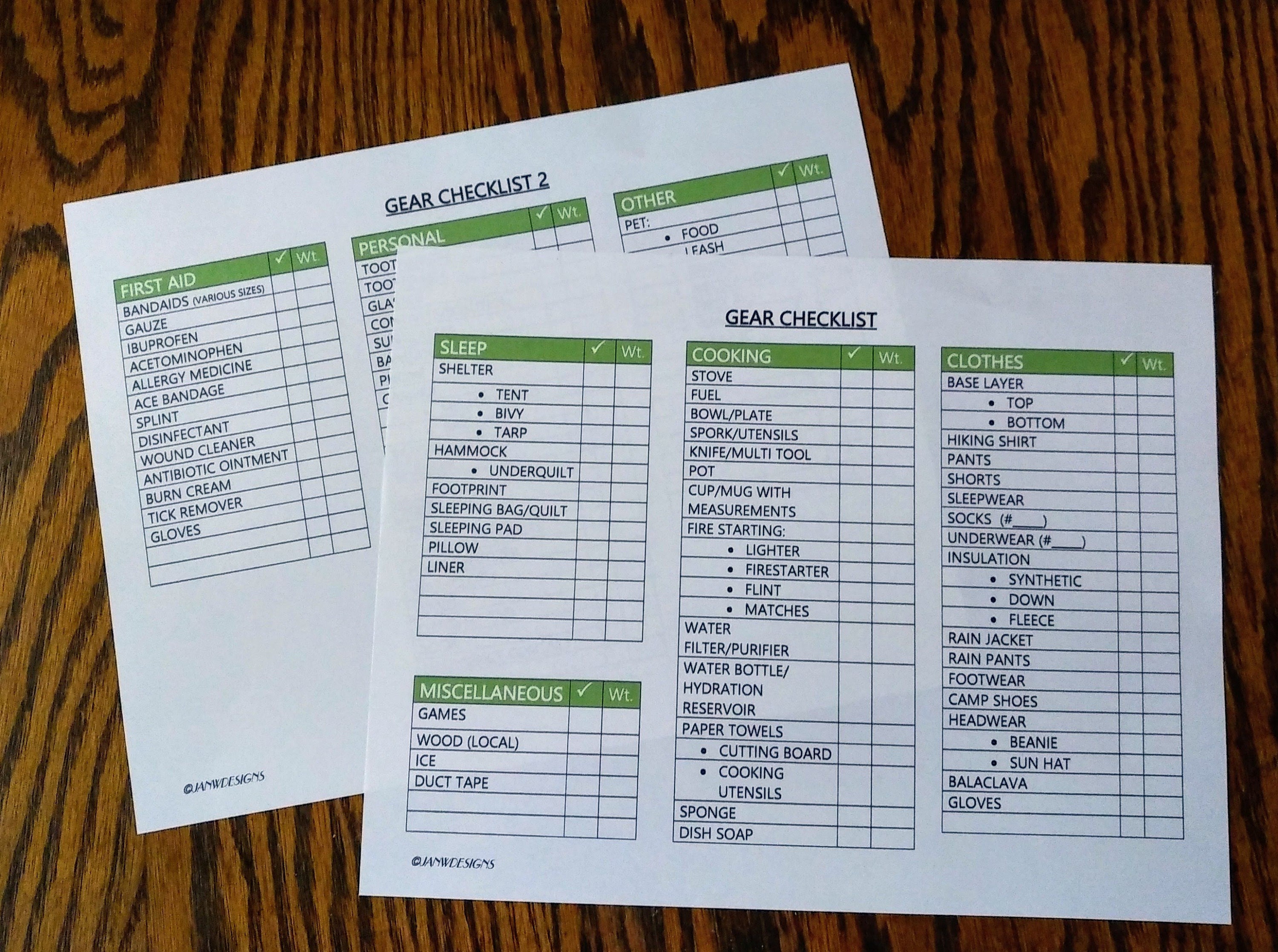 Backpacking Journal, travel, hiking, back packing, camping, trail