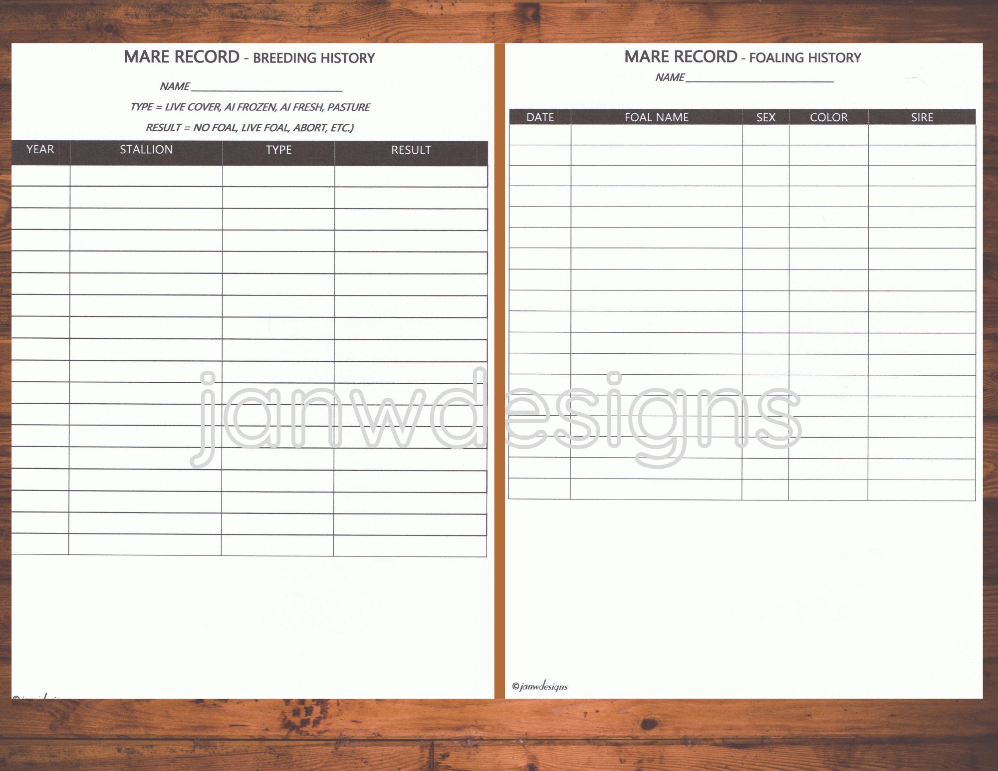 Mare Record Chart