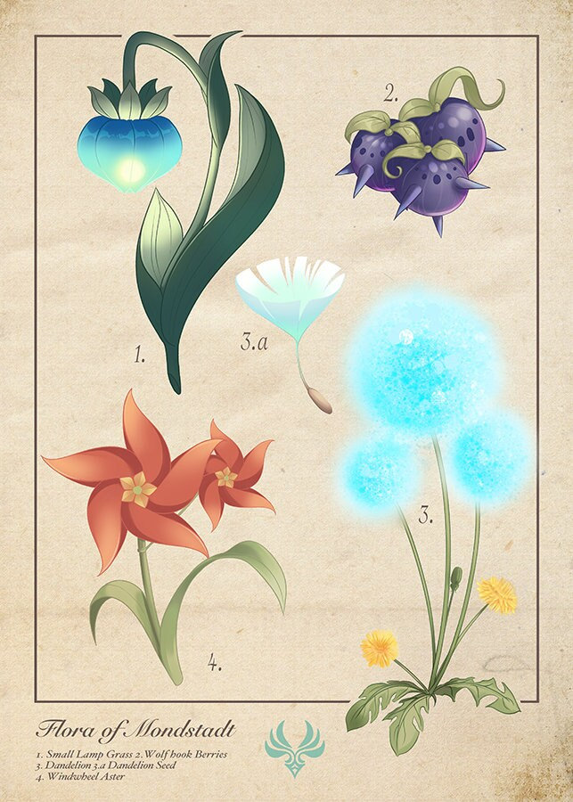 Flora of Mondstadt - A5 or A4 Print - Etsy