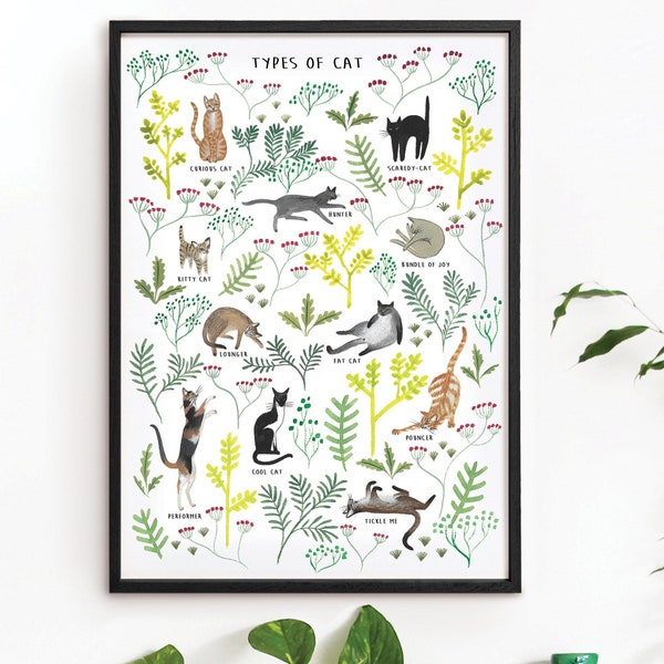 Cat Types Poster Print, Funny Cute Illustration, Cat Lover Gift Present, A3 A2 A1 Sizes, Tropical Leafy Watercolour Painting by Kate Sampson