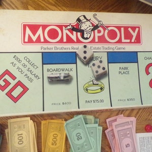 Vintage 1985 Parkers Brothers Monopoly Game