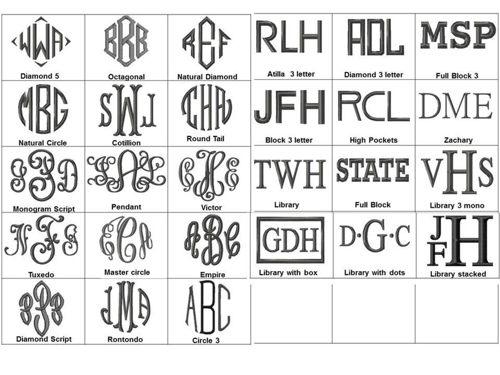 Monogrammed Waxed Canvas Tub Bin Room Storage Monogram Toy Etsy