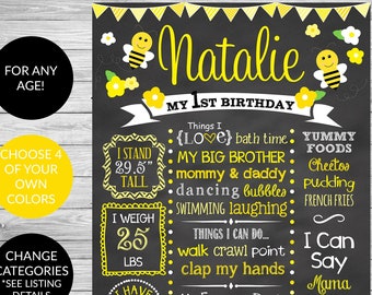 Bumblebee Birthday Sign,  First Birthday Little Bumble Bee, Bee Birthday Chalkboard Sign, Bee Birthday Party Decorations, Favorite Things