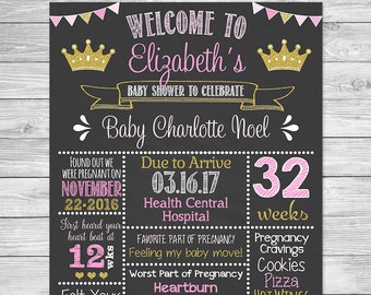baby shower chalkboard sign ideas