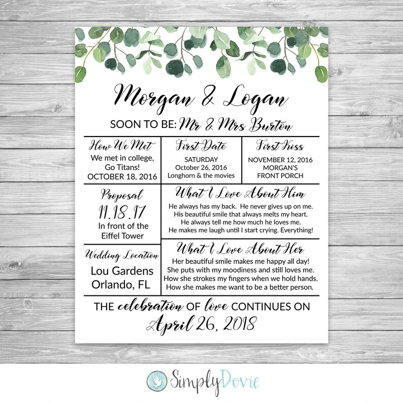 Bridal Shower Sign Printable Love Story Bridal Shower Sign | Etsy