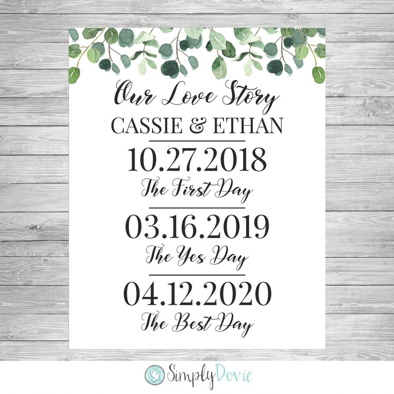 Printable Greenery Bridal Shower Sign Wedding Shower Sign Eucalyptus Wedding Sign Eucalyptus Bridal Shower Sign Our Love Story Sign