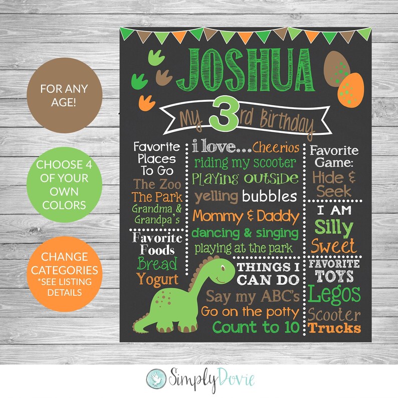 Dinosaur Birthday Chalkboard Sign Dinosaur Birthday Party Etsy