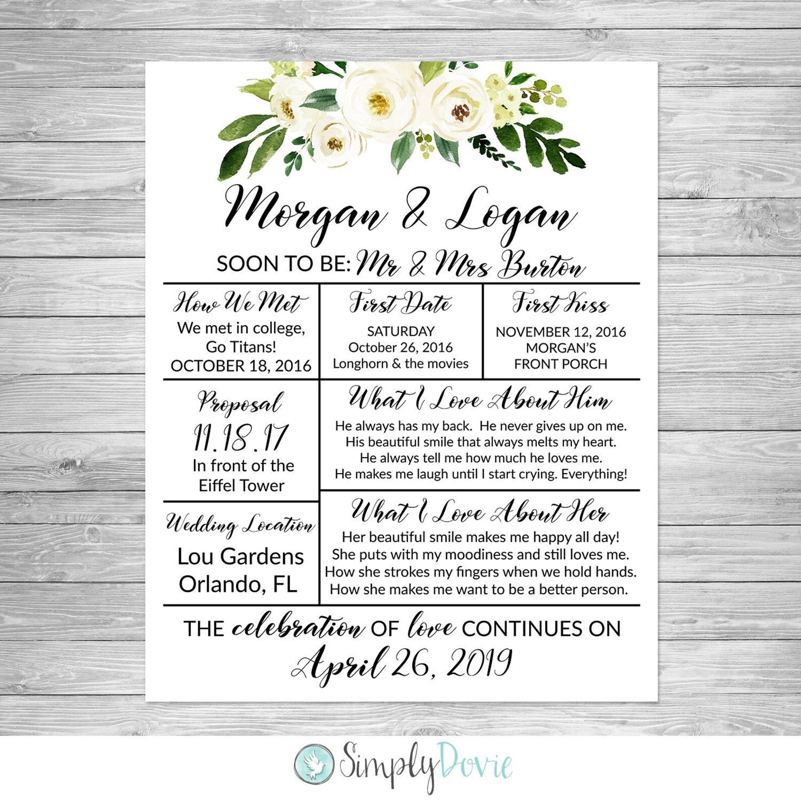 Bridal Shower Sign Printable Love Story Bridal Shower Sign - Etsy