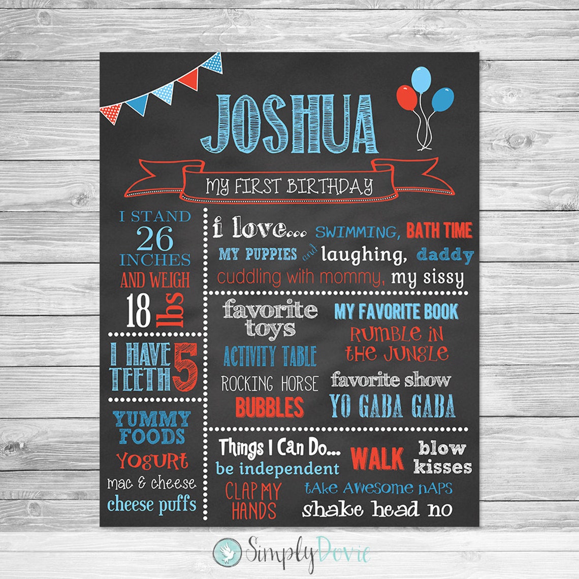 First Birthday Chalkboard of Favorite Things Printable Poster Etsy