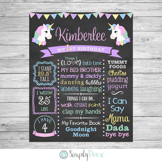 unicorn birthday chalkboard printable