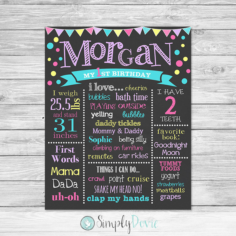 It's just an image of Satisfactory First Birthday Chalkboard Printable This is a photo of Satisfactory First Birthday Chalkboard Printable