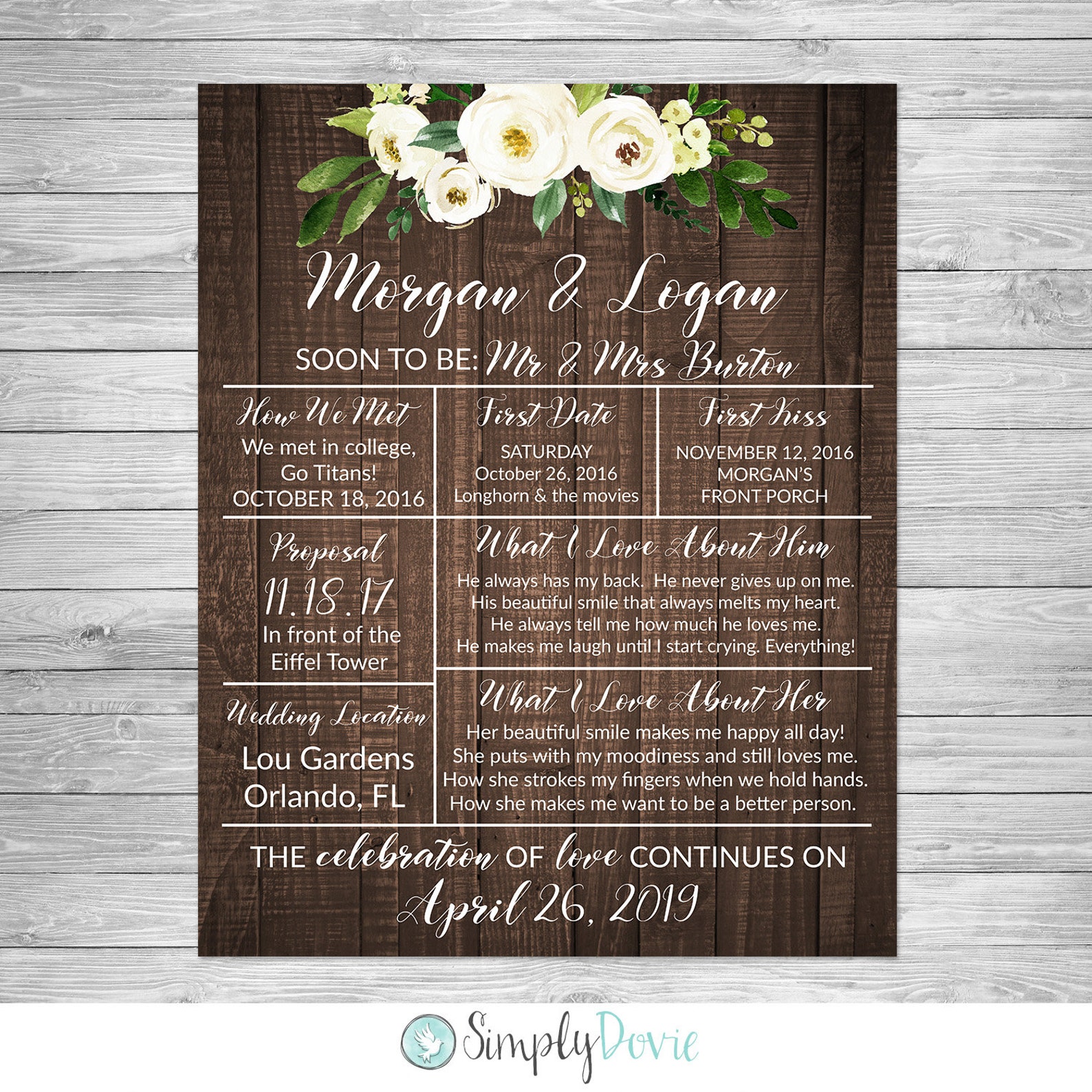Bridal Shower Sign Printable Love Story Bridal Shower Sign | Etsy
