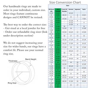 The image is a Size Conversion Chart that provides a visual guide for ordering the correct ring size based on the user's individual measurements. The chart includes various ring sizes and corresponding band heights, allowing customers to choose the appropriate size for their needs. The chart does not suggest increasing the size for wider bands, and the ring sizes are provided in the user's normal size.
