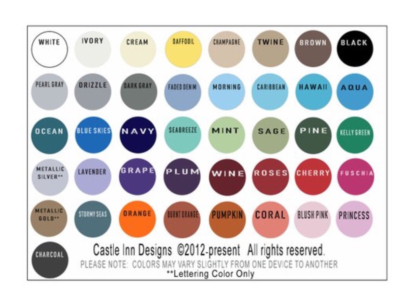 RV Picture Frame Gift Camping RV Photo Frame Sign All You Etsy