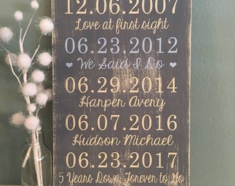 Personalized Anniversary Date Sign | Wife Anniversary Gift | What a Difference a Day Makes | 5th Anniversary Gift | Husband Gift