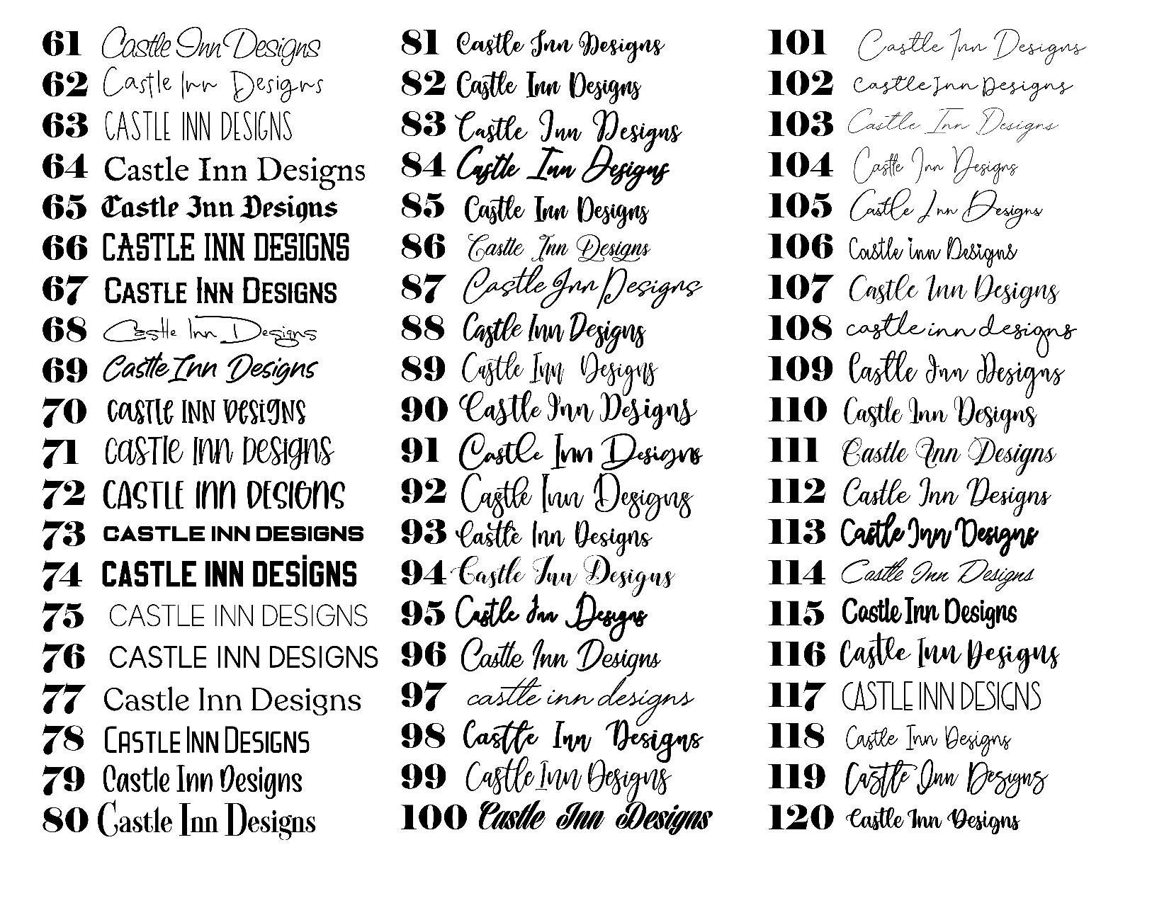 RV Picture Frame Gift Camping RV Photo Frame Sign All You Etsy