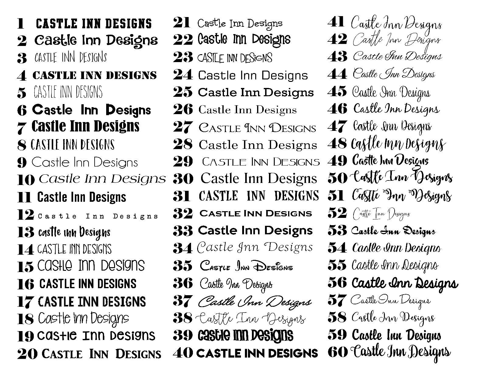 RV Picture Frame Gift Camping RV Photo Frame Sign All You Etsy